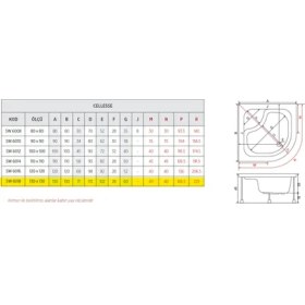 Resim Cellesse Oval Mini Küvet 130*130 