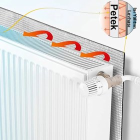 Resim Silver Global 6 Adet Isı Yalıtım Levhası 3 mm Petek Arkası Radyatör Kalorifer Arkalığı Izolasyon Plaka 