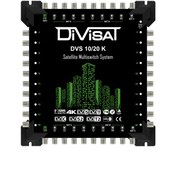 Resim Divisat Dvs 10x20 Santral Multiswitch Kaskatlı Ledli Divisat