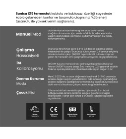 Resim Sanica X15 Oda Termostatı 