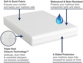 Resim Bed Bug Blocker Hepsi Bir Arada Yatak Örtüsü, Tam, Beyaz 