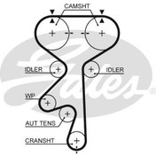 Resim GATES 5408XS Triger Kayisi 169 Dis ( Opel : Astra F 2.0 16V ) 90531682 92063917 (WE834175) 