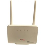 Resim Kablo Çıkışlı Sim Kartlı Modem Ethernet Çıkışlı Sim Kartlı Modem 