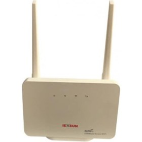 Resim Kablo Çıkışlı Sim Kartlı Modem Ethernet Çıkışlı Sim Kartlı Modem 