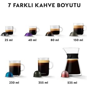 Resim Nespresso XN910C Vertuo Next Kapsül Kahve Makinesi 