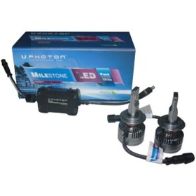 Resim Photon Milestone H7 12000 Lumens +3 Plus Led Headlight Yeni Seri 