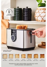 Resim Karaca 2303 Ekmek Kızartma Makinesi 
