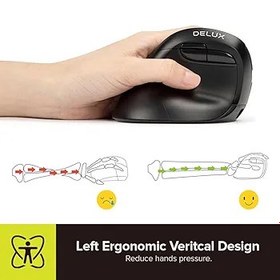 Resim DeLUX Solak Kablosuz Ergonomik Fare, Küçük El Dikey Fare, Sessiz Tıklama, 4000 DPI, 6 Düğme, Şarj Edilebilir, 2.4G/BT Karpal Tünel için Çift Modlu, Dizüstü Bilgisayar/PC (M618MINI ZD-Siyah) 