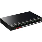 Resim Hilook NS-0109P-60(B) 8 PORT FE 60 Watt Yönetilemez PoE Switch. Hilook NS-0109P-60(B) 8 PORT FE 60 Watt Yönetilemez PoE Switch.