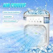 Resim 5 hızlı sprey soğutma fanı, taşınabilir fan 1200 ml su deposu, USB güç kaynağı, sessiz modern tasarım, düğme kontrolü, hızlı soğutma, taşınabilir, zamanlayıcı, otomatik kapanma, yatak odası, ofis, açık hava için uygun 