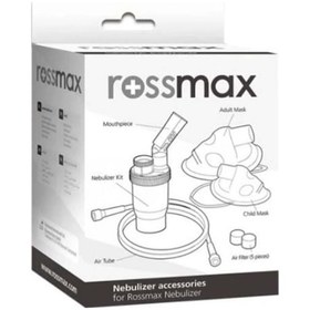 Resim Nebulizatör Maskesi Ve Seti 