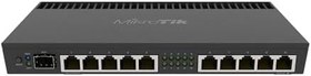 Resim Mikrotik Yönlendirici Board Rb4011Igs+Rm 