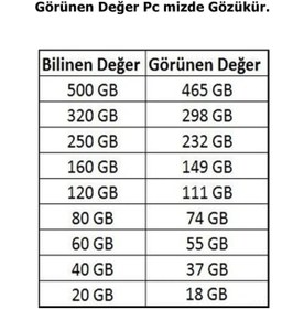 Resim Alfais 500 Gb Usb 3.0 Taşınabilir Harddisk Harici Taşınabilir Bellek Hdd 