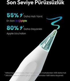 Resim Metapen Kalem A8 iPad 2018-2025 ile Uyumlu, 2X Daha Hızlı Şarj, Avuç İçi Reddi, Eğim Hassasiyeti Stylus Kalem Apple iPad 11/10/9/8/7/6 Gen, Pro 12.9/11'', Air 3.-5. Mini 5./6 (Beyaz) 