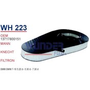 Resim WUNDER WH223 HAVA FİLTRESİ - BMW F-10 5,20d-5,30d-7,30d-7,40d 