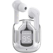 Resim İXTECH IX-E29 BLUETOOTH KULAKLIK BEYAZ 