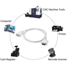 Resim 1.5 Metre 9 Pin Seri Rs232 Com Port Dişi Erkek Kablo Rs 232 