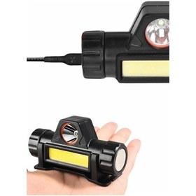 Resim Kafa Lambası Çalışma Işığı Kafa Feneri Şarjlı Mıknatıslı Fenerli Diğer 