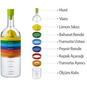 Resim Uygun 8 Bin Tools Şişe Şeklinde Mutfak Seti 