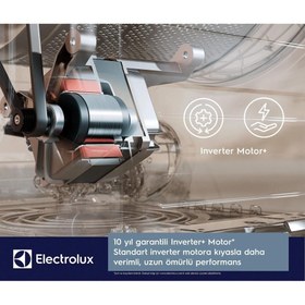 Resim Electrolux EW8FG5602CDT 800 Serisi Çamaşır Makinesi 