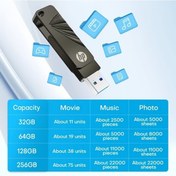 Resim Motion003 Hp 128gb Usb 3.2 Flash Bellek 120mb/s Okuma Hızı Metal Döner Dayanıklı Ofis Öğrenci 
