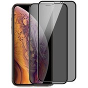 Resim Iphone 11 Pro Max 6.5 Inç Ekran Koruyucu Gizlilik Filtre Hayalet Siyah 