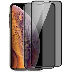 Resim Iphone 11 Pro Max 6.5 Inç Ekran Koruyucu Gizlilik Filtre Hayalet Siyah 