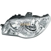 Resim AYFAR NRTMSA FAR SİNYAL SAĞ ALBEA-PALIO 05 MANUEL H7 (225618) H1 KROMuyumlu 