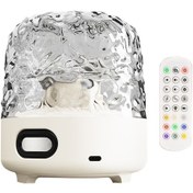 Resim Teltree Led Bluetooth Hoparlörlü Mutfak Lambası, 16 Renkli Dinamik Dalga Işığı, Touch + Kumanda Kontrol, Dahili Pil, Akıllı Stüdyo Aydınlatması 