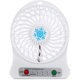 Resim Yp Arkasında Pil Olan Taşınabilir Elektrikli Vantilatör Beyaz 