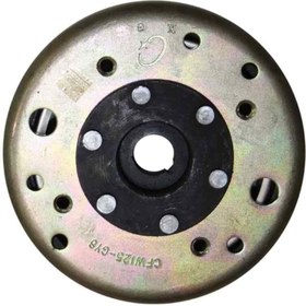 Resim Atv Rotor 8 Li 