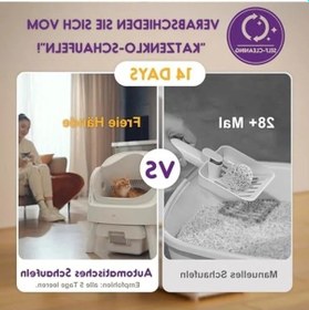 Resim Açık Tasarım Kedi Tuvaleti, Otomatik Temizlik Özelliği Ve Kolay Kürekleme Açık Ahşap 