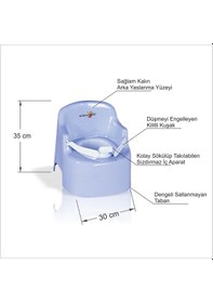 Resim M3 Decorium Bebek Çocuk Hediyelik Oturak Lazımlık Mavi 