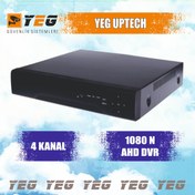 Resim 4 Kanal Dvr Kayıt Cihazı 