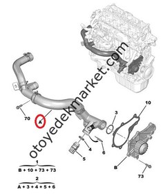 Resim Citroen C3 (2011-2016) 1.6 Hdi Su Kollektörü (İthal) 