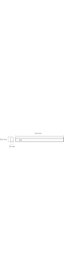 Resim İnoled T5 LED Bant Armatürler / Anahtarlı 3000K 
