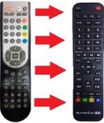 Resim Cmx Lcd7320F Lcd Kumandası Süp10313 