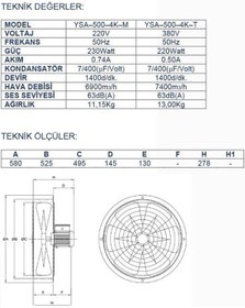 Resim Ayas 50 Cm Sanayi Tipi Aspiratör 220 Volt Monofaze 