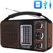 Resim MagicVoice USR11 Portatif Analog Radyo FM-USB-SD/MMC-AUX (88-108 FM Frekans Aralığı) 