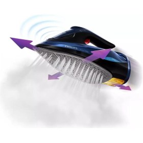 Resim Philips VPM Series Azur Elite OptimalTEMP Teknolojili Buharlı Ütü GC5034 1.8 lt Lacivert 