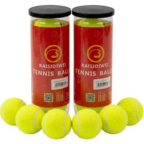 Resim 6’lı Tenis Topu Seti Antrenman Ve Günlük Kullanım İçin Uygun 