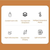 Resim Brrnoo Bebek Biberon Isıtıcı, Biberon Isıtıcı Süt Isı Kaleci 