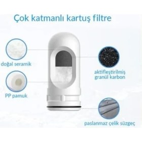 Resim Water Seramik Filtre Musluk Ucu ARITICI/GW-D02 