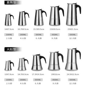 Resim River World 6 Fincanlık Moka Pot Espresso Maker Renkli 