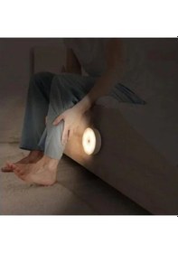 Resim Uslucan Alışveriş Hareket Sensörlü Led Lamba Renk 