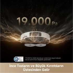 Resim Dreame L40S Pro Ultra 19.000 Pa Emiş Gücü Otomatik Mop Yıkama ve Kurutma Çöp Istasyonlu Robot Süpürge 