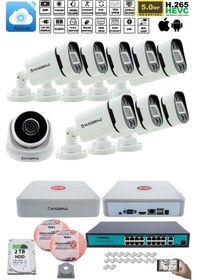 Resim Ip Güvenlik Kamera Seti - 1 İç Mekan Ip Kamera, 8 Dış Mekan Kdj-1ın8out-v3 