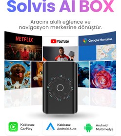 Resim Solvis Ai Box 