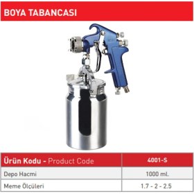Resim Sappower 4001S Alttan Depolu Boya Tabancası 2.0mm 