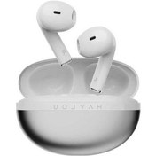 Resim Createtech Haylou X1 2023 Gerçek Kablosuz Bt 5.3 Kulaklık Su Geçirmez Şarj Ediciyle Dokunmatik Bluetooth Kulaklık 56345854 